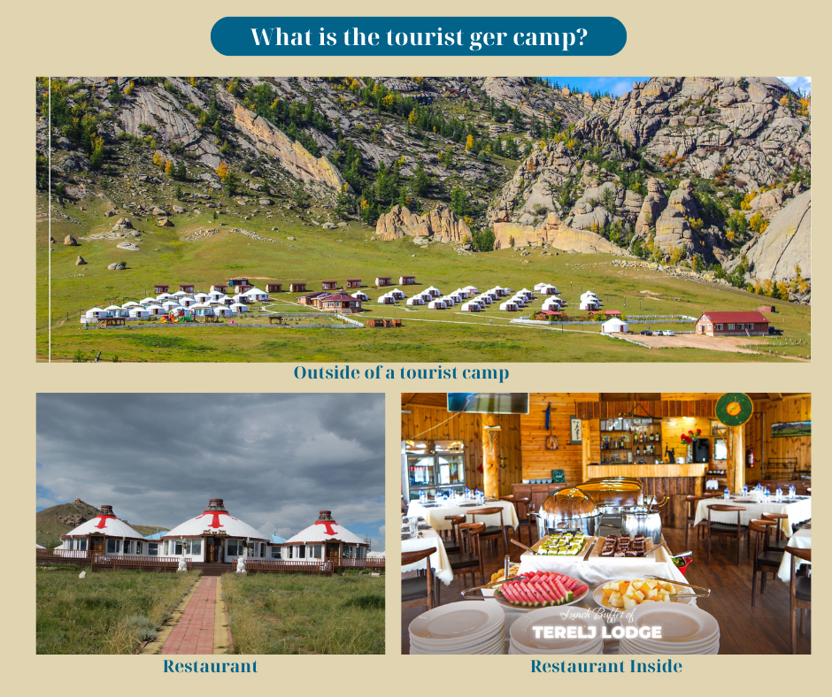 what is tourist Ger camp 2